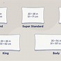 Image result for Standard Pillow Size Cm