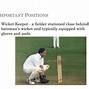 Image result for Cricket Wicket Parts