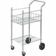 Image result for Costco Cart 4K