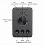 Image result for Bluetooth Audio Adapters with Decent Volume Output