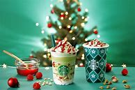 Image result for Starbucks iPhone 6 Plus Wallpapers