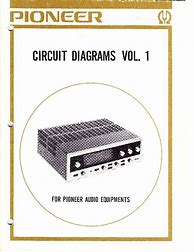 Image result for Pioneer Electronics USA Manuals