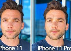 Image result for Real Camera vs Phone