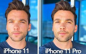 Image result for iPhone 11 Pro Portrait Photos