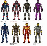 Image result for Iron Man Fan Armor