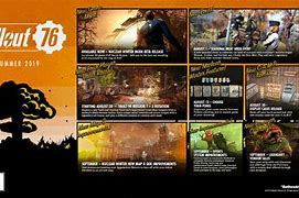 Image result for Fallout 76 RoadMap