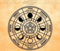 Image result for Wiccan Pagan Year Wheel