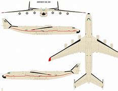 Image result for Antonov An-225 Blueprint