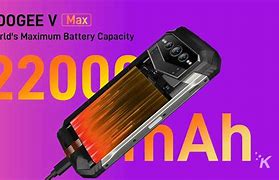 Image result for Doogee X5