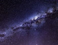 Image result for Milky Way at Night