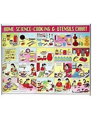 Image result for Science Poster
