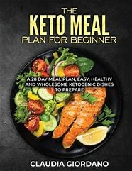 Image result for Keto Diet Meal Plan Menus