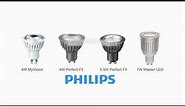 Philips GU10 LED Bulb Guide | GU10 LED Bulbs