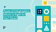 The 10 Types of Infographics (Uses, Examples, and Best Practices)