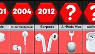 Evolution of Apple Earbuds 2001-2022
