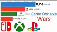 PlayStation vs Nintendo vs Xbox | Game Console Wars 2002-2023 | Monthly Sales
