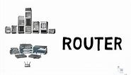 What is a Router and Types of router explained |Free CCNA 200-301|