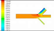 Ansys Fluent tutorial for beginners | A Step by Step Tutorial
