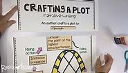 Easy directions to create... - Rockin Teaching Resources