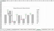 Column Chart That Displays Percentage Change or Variance - Excel Campus