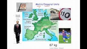 Metric and Imperial Units