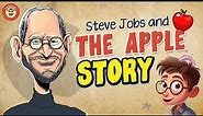 Steve Jobs Biography for Kids: From Garage to Global Innovation| Kidzoneer