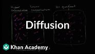 Diffusion | Membranes and transport | Biology | Khan Academy