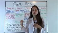 Nursing Care Plans | Free Care Plan Examples for a Registered Nurses (RN) & Students