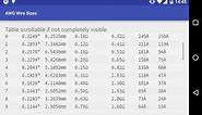 AWG Wire Sizes