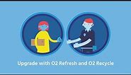 Get the latest phone every 12 months on O2 even if you're still in contract