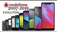 Vodafone PHONES EVOLUTION, SPECIFICATION, FEATURES 2007-2019 || FreeTutorial360