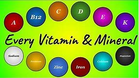 Every Vitamin & Mineral the Body Needs (Micronutrients Explained)