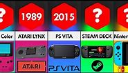 Evolution Of Handheld Game Consoles (1979 - 2022)