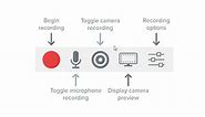 How to Record a Presentation (Audio & Video) | The TechSmith Blog