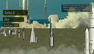 Rockets Size Comparison