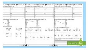 KS2 Converting Measurements Worksheets