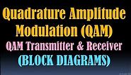 Quadrature Amplitude Modulation (QAM)/QAM Modulation/QAM Transmitter and Receiver/Block Diagram [HD]