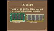 23 Types Of Memory Modules