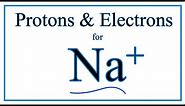 How to find Protons & Electrons for the Sodium ion (Na+)