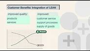 What are the benefits of LEAN?
