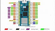 Introduction to Arduino Nano RP2040 Connect pinout, specs & datasheet