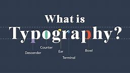 What Is Typography?