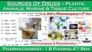Sources of Drugs - Plants, Animals, Marines & Tissue culture | L-2, U-1 | pharmacognosy 4th semester