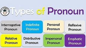 10 Types of Pronouns with Examples PDF - Pronouns chart and Images