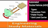 Automated Guided Vehicle | Types | Explained | PPT | ENGINEERING STUDY MATERIALS