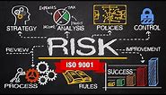 QMS Risk management | QMS Risk Based thinking | QMS Risk register | QMS Risk Evaluation, QMS risks