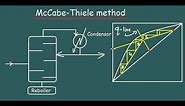 Construction of Stages using McCabe-Thiele method |Binary distillation|