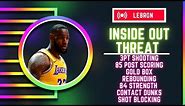 BEST LEBRON JAMES BUILD FOR NBA 2K24 NEXT GEN (EXACT HEIGHT WEIGHT AND WINGSPAN)