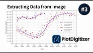 PlotDigitizer - How to Automatically Extract Data from Graph Image (#3)