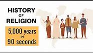 History of Religion: 5,000 years of religion in 90 seconds !